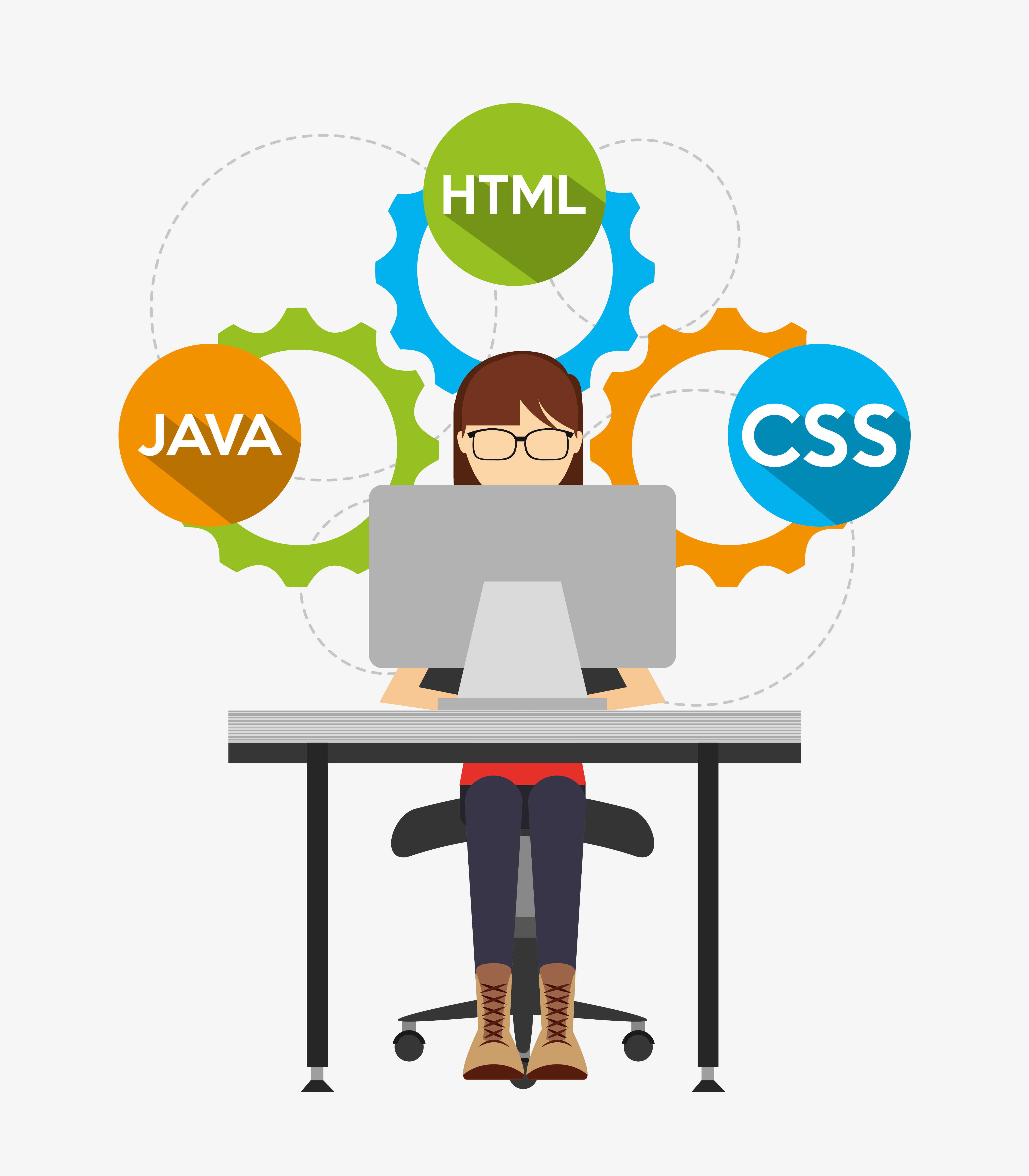 Programming
